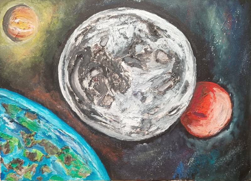 tridimensional view of the space